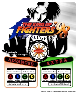 King of Fighters '98: The Slugfest, The